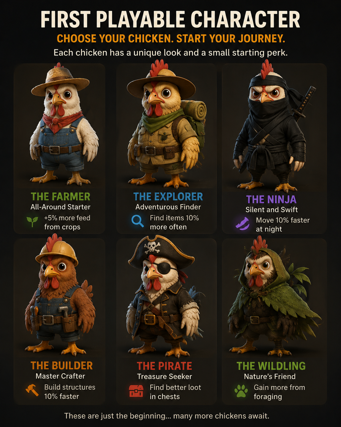 ChickenVerse playable characters: The Farmer, The Explorer, The Ninja, The Builder, The Pirate, and The Wildling